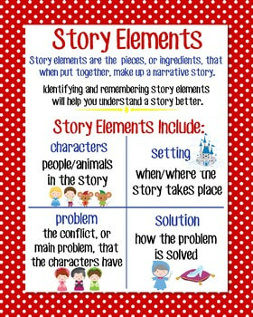 story element synonym